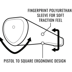 Sink fit PU Pistol Claw Putter