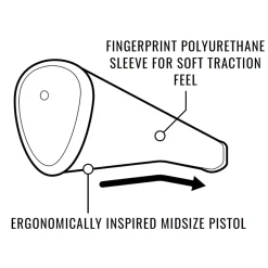 Sink fit PU Pistol Putter