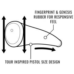 Sink fit Skinny Pistol Putter Black/Silver