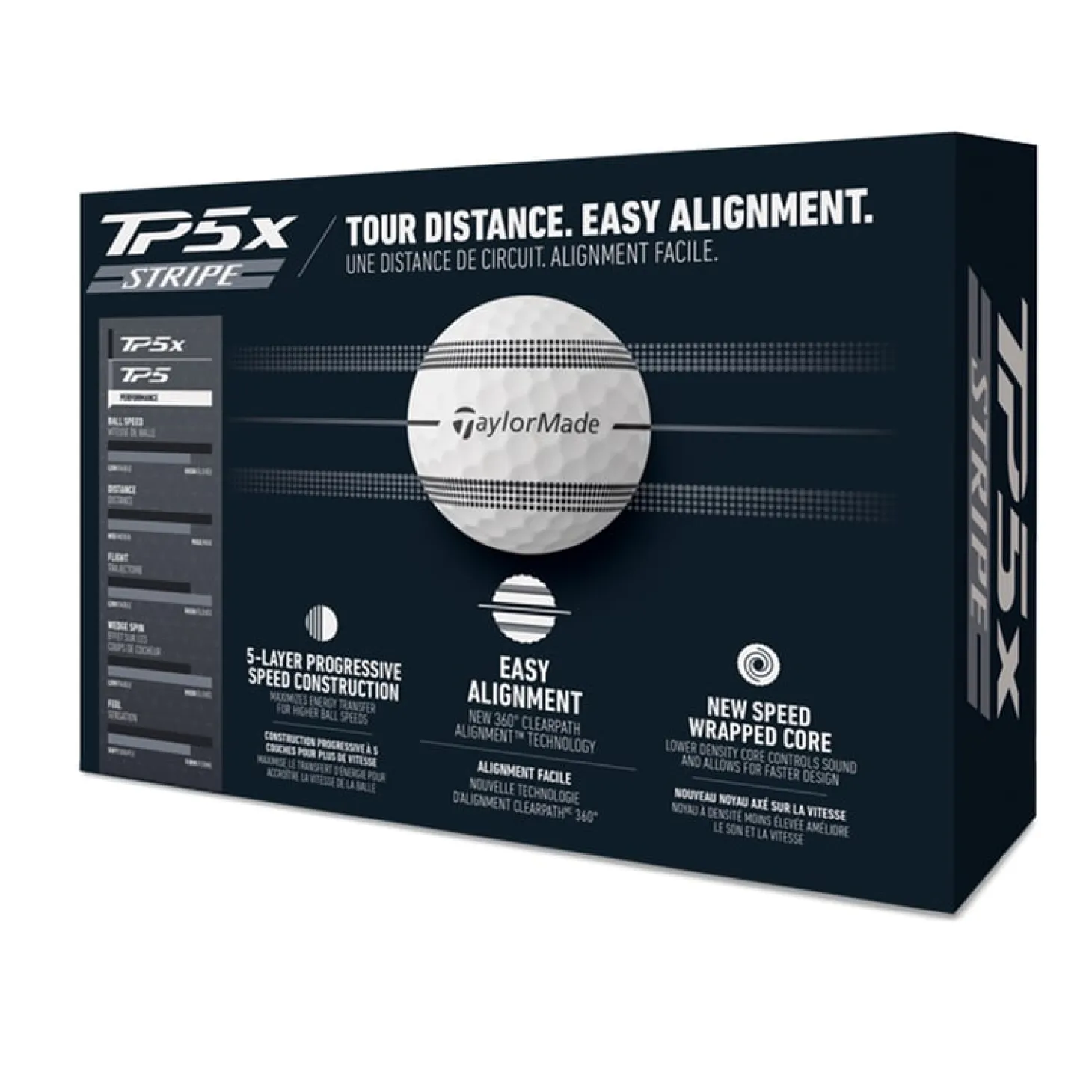 TP5X Stripe